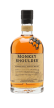 MonkeyShoulder